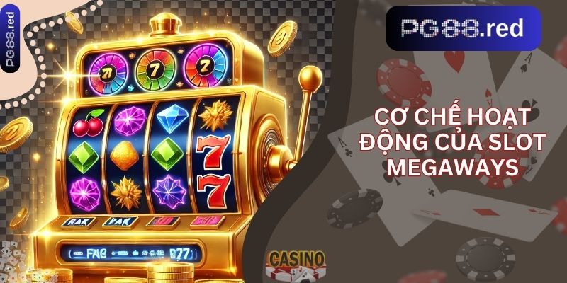Cơ chế hoạt động của Slot Megaways